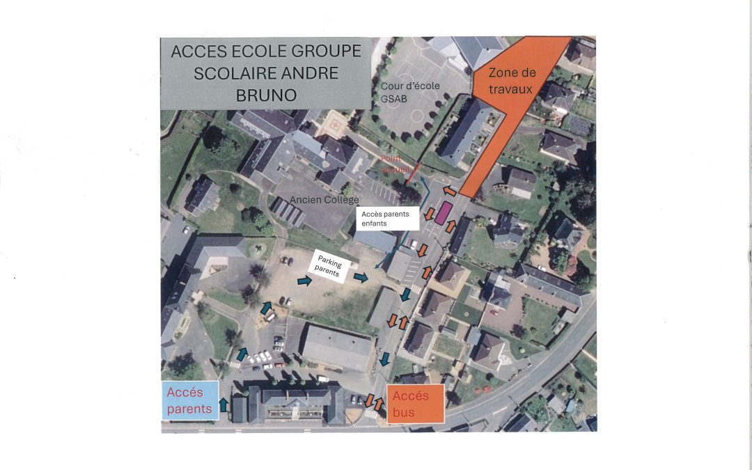 plan de circulation accès école Groupe Scolaire André Bruno